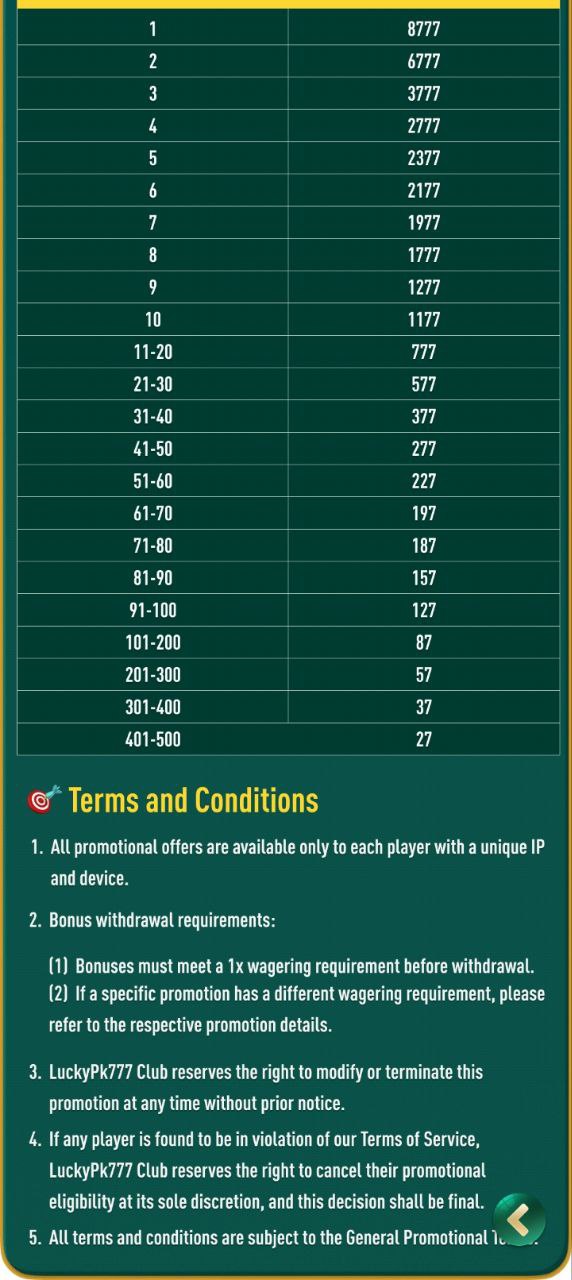 BalkanBet jackpot